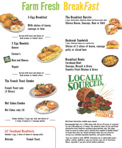 Farmer Boys Menu | OC Restaurant Guides