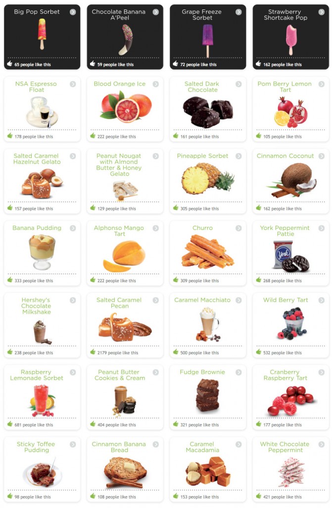 Yogurtland Orange OC Restaurant Guides