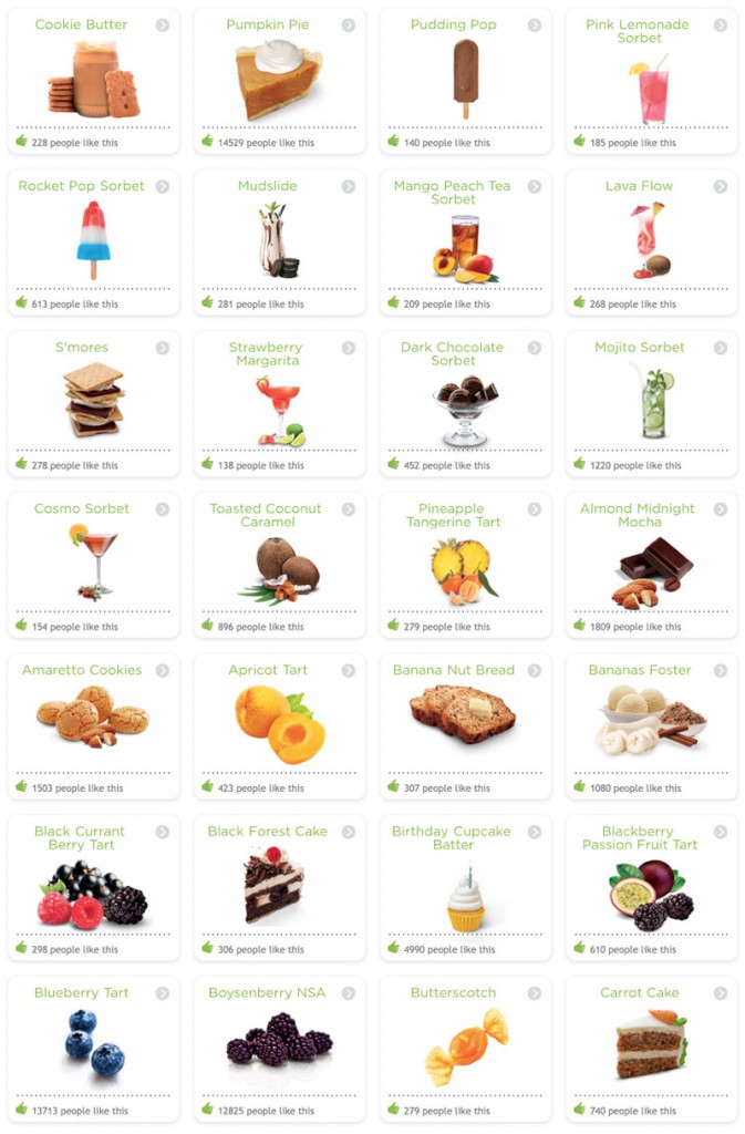 Yogurtland Anaheim Hills OC Restaurant Guides